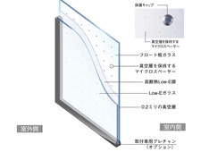 建築用硝子工事写真